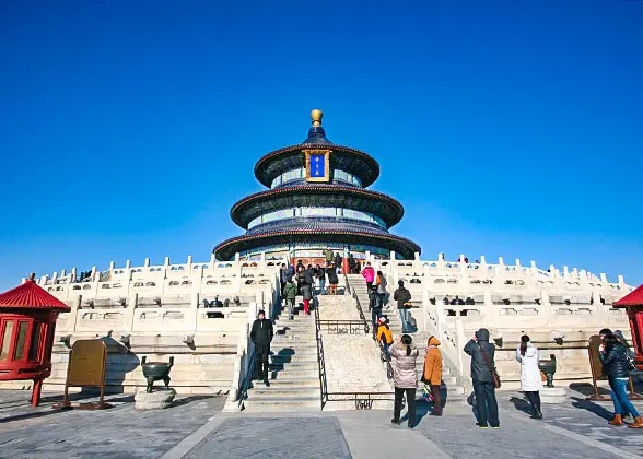 5 Days Private Beijing Tour