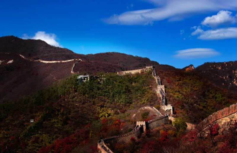 Beijing: Mutianyu Great Wall and Ming Tombs Private Tour