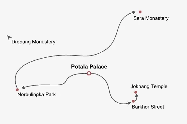 4 Days Private Tour of Lhasa