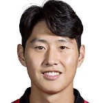 #19 Kang In