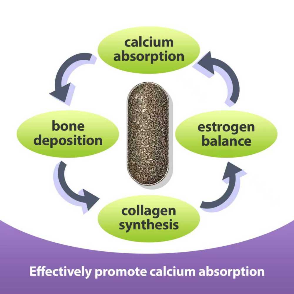 Eubone Calcium Supplements, 2000iu Vitamin D3 K2 4800iu & Magnesium, Hormone Support for Women, Bone Health & Strength & Density Plant Calcium Complex, 30 Servings