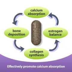 Eubone Calcium Supplements, 2000iu Vitamin D3 K2 4800iu & Magnesium, Hormone Support for Women, Bone Health & Strength & Density Plant Calcium Complex, 30 Servings