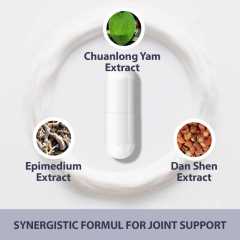 JointAlive® Joint Support - In just 7 days! Clinically inspired and designed for fast-acting relief.