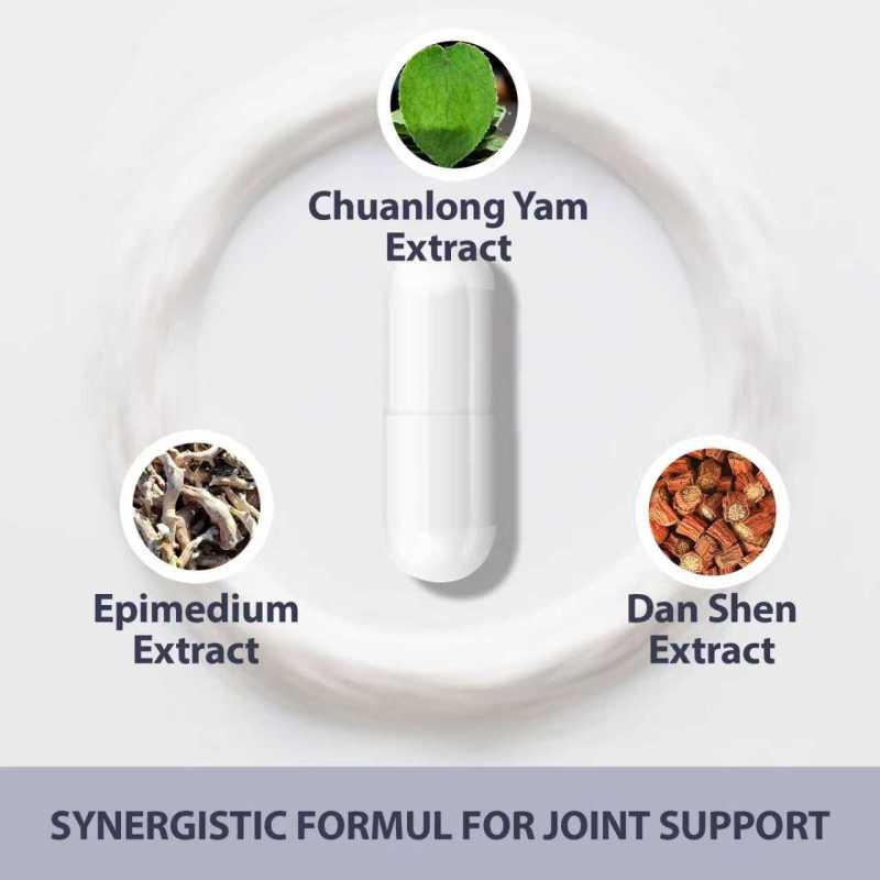 JointAlive® Joint Support - In just 7 days! Clinically inspired and designed for fast-acting relief.