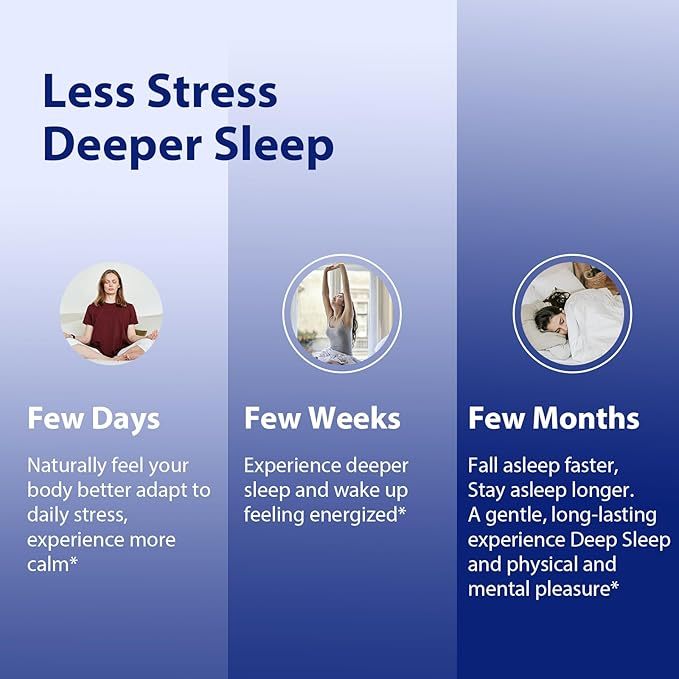 Magnesium Oxide and Glycinate Extra Strength, Natural Sleep Aid Supplement EasyMind, High Absorption, Restful Sleep & Relaxation, Cortisol Lower, Natural-Gentle, Melatonin Free, 60 Capsules