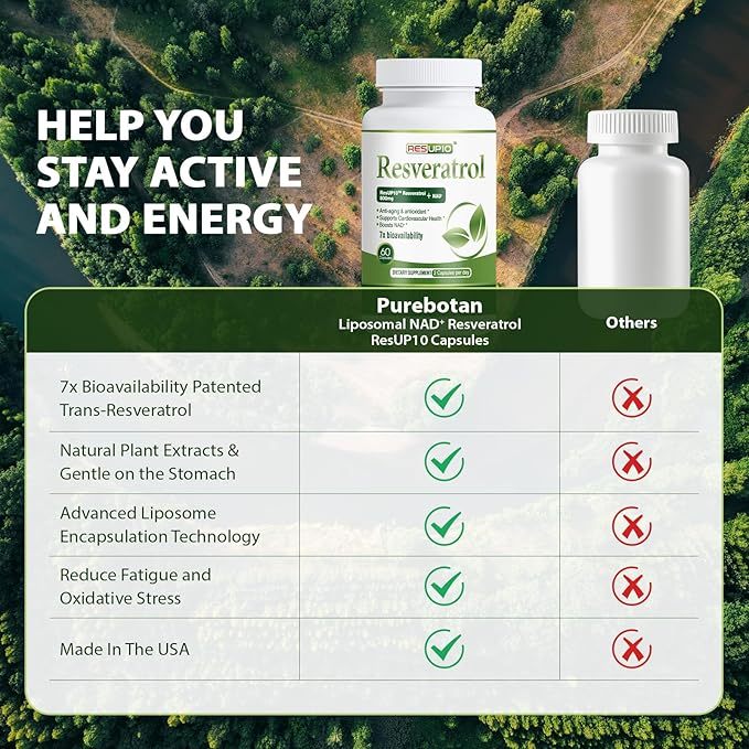 Liposomal NAD+ Resveratrol Supplement 1300mg, High Bioavailable Trans Resveratrol ResUP10, with Extra Strength NAD Plus, Support Aging, Cardiovascular Health and Cellular Energy, 60 Capsules