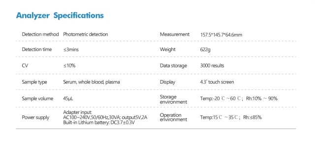 Dry Biochemical Analyzer