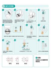 Helicobacter pylori (H. pylori) Antigen Rapid Test Kit