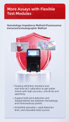 H20 Point-of-Care Auto Hematology Analyzer