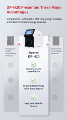 H20 Point-of-Care Auto Hematology Analyzer