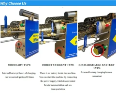 16L 18L 20L agriculture agricultural pressure sprayer knapsack mist power sprayer mist fogging machine sprayer,16L 18L 20L agriculture agricultural pressure sprayer knapsack mist power sprayer mist fogging machine sprayer,DAILY UP FURNITURE-The professional supplier of School Furniture, Office Furniture, Home Furnirure