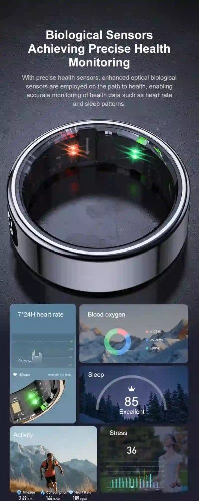 Mayissi Smart Ring-LED Display- Gesture or Touch Controls -Tracks Activity, Sleep, Heart Rate, Blood Oxygen,pressure -IP68 Waterproof-No-Subscription-15 Days Battery Standby time--Health Management--iOS & Android- Rose Gold