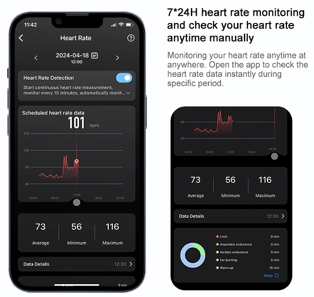 Mayissi Smart Ring -Tracks Activity, Sleep, Heart Rate, Blood Oxygen,pressure -IP68 Waterproof-No-Subscription-15 Days Battery Standby time--Health Management--iOS & Android- XZR06Tarnish-Black