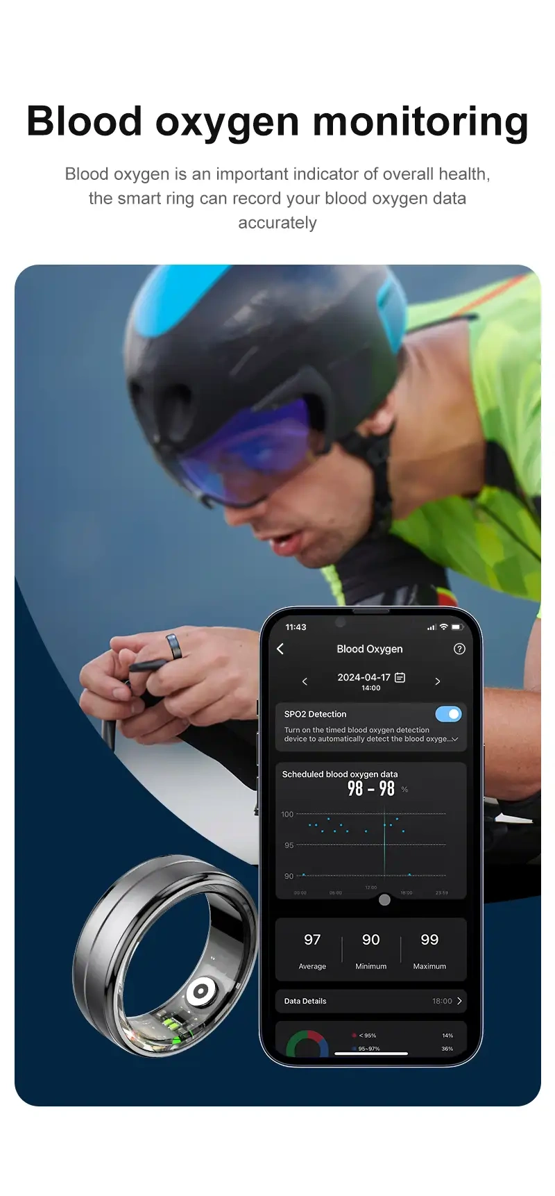 Mayissi Smart Ring -Tracks Activity, Sleep, Heart Rate, Blood Oxygen,pressure -IP68 Waterproof-No-Subscription-15 Days Battery Standby time--Health Management--iOS & Android- XZR06Tarnish-Black