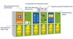 Explosion-Proof Self-Service Gas Cylinder Vending Machine