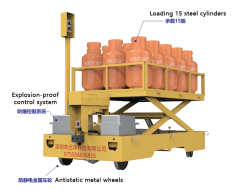 Unmanned Cylinder Transfer Truck