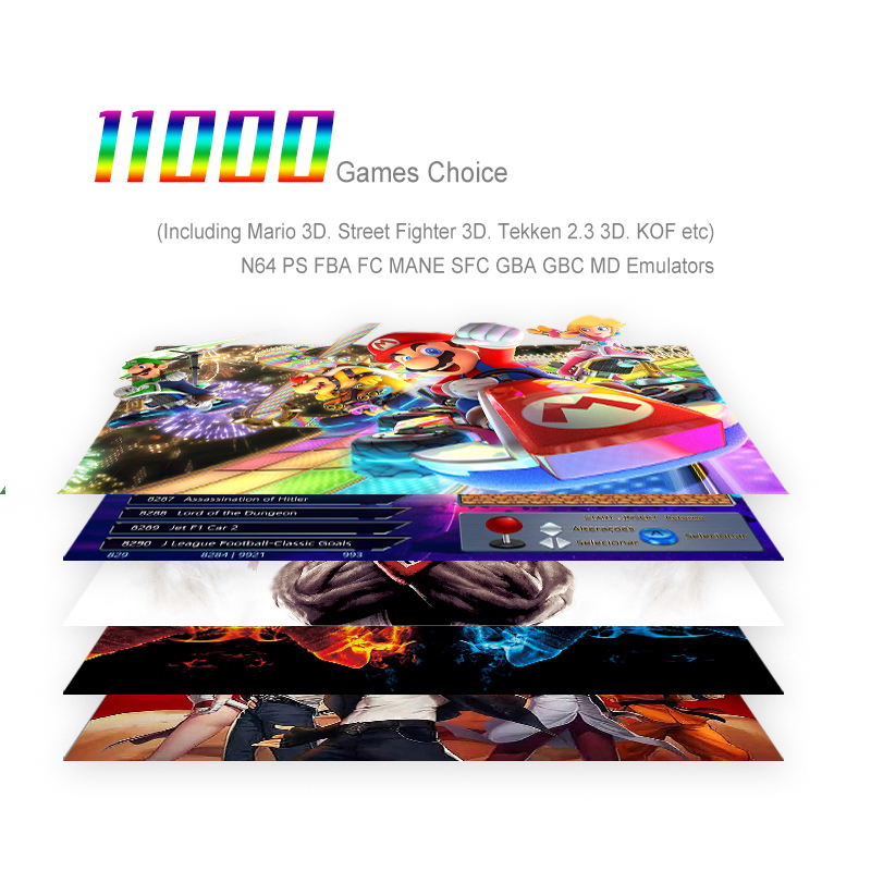 Retro game console  WITHOUT GAME CARD