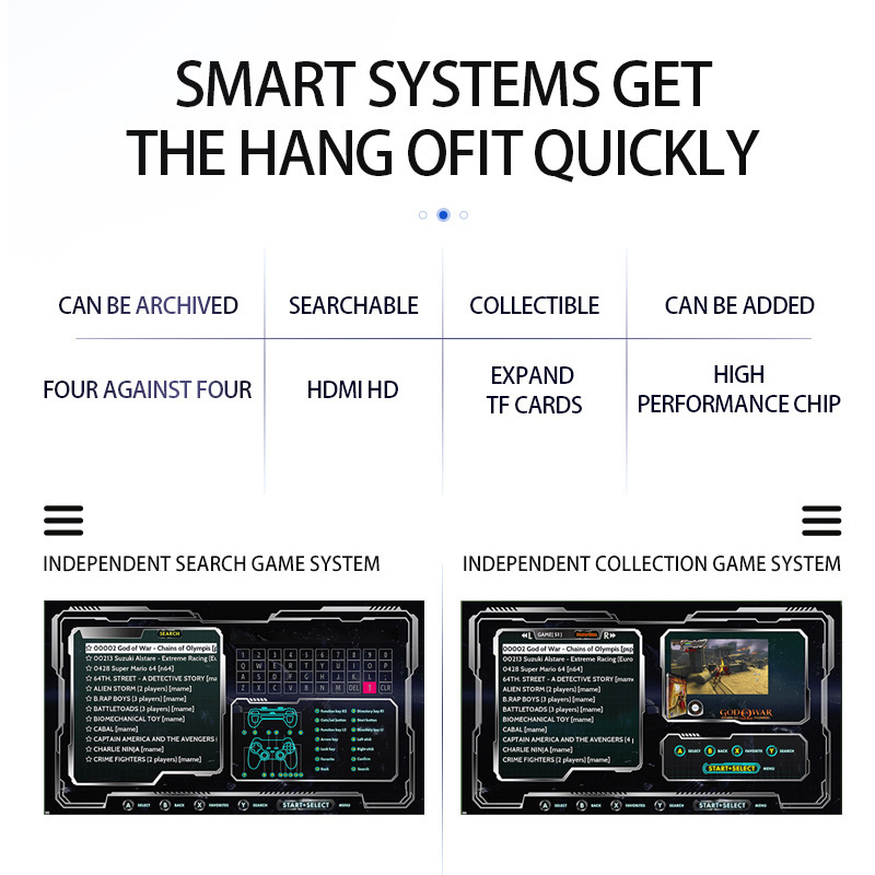 G11 Pro Classic TV Game Console Supports PS2 CPS & SFC Game Formats Wireless 2.4GHz 3000 -6000Built-In Games US Plug Type