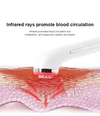 RF Beauty Reshapes skin Elasticity