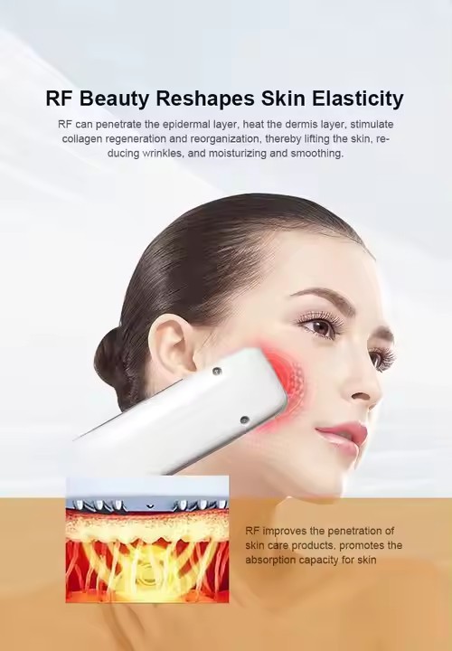 RF Beauty Reshapes skin Elasticity