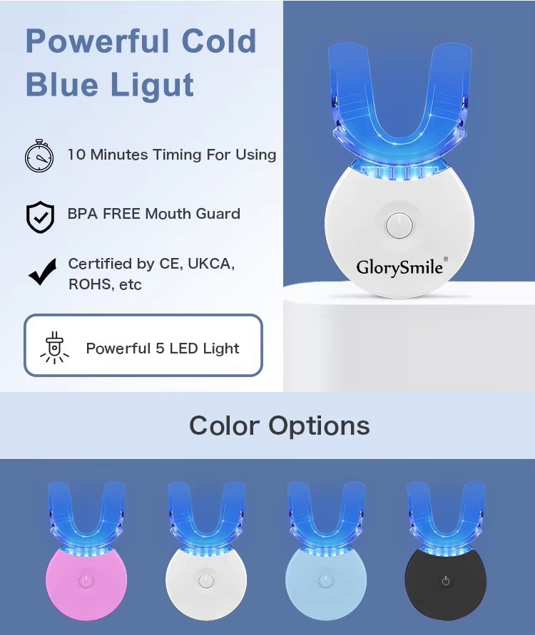 Teeth Whitening Kit
