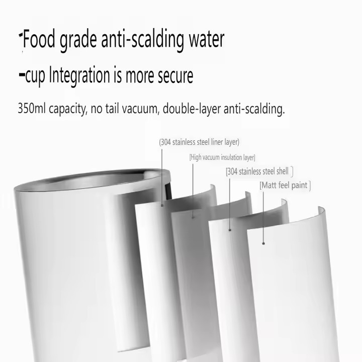 Mijia Portable Instant Hot Water Dispenser, Travel Home, Small Desktop Direct Drink, Quick Heat Dual-purpose Machine