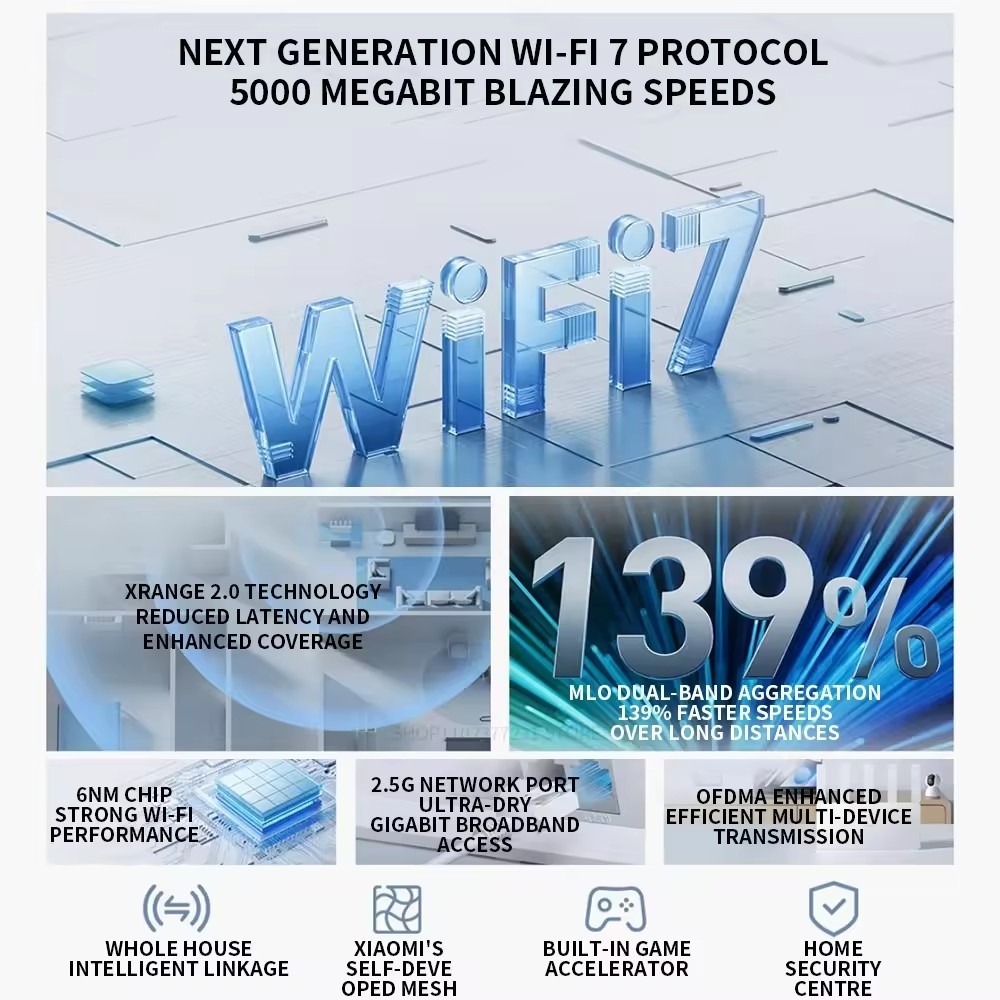 Original Xiaomi Mijia Router BE5000 Wi-Fi 7 2.4/5GHz Dual-Frequency Mesh 2.5G High-Speed Network Port IPTV OFDMA