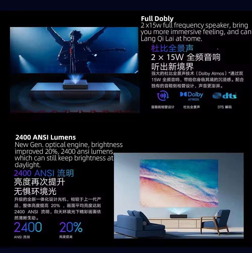 Xiaomi Mi Cinema 2 Mi 4K Laser Cinema Projector Xiaomi Laser Cinema 2 Ust Projector 2400ansi 4K Projector