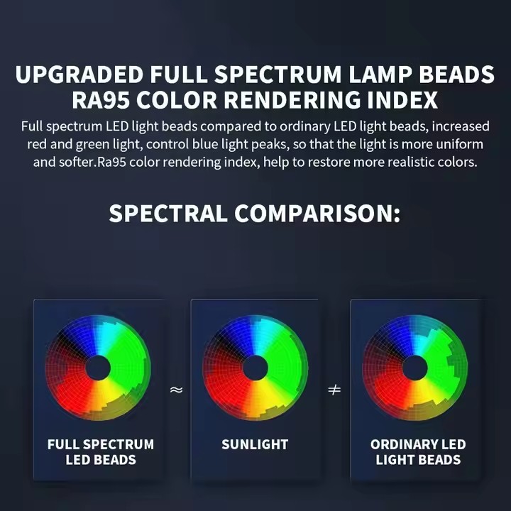 Mijia 1S Black Enhanced Version Ra95 LED Adjustable Light 2.4G Wifi Wireless Supports Mihome or Siri Voice Cont Desk Lamp