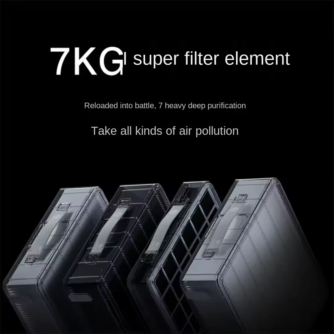 Xiaomi Mijia All-Round Air Purifier Ultra Heavy Deep Purification Filter Cn Version AC-M26-SC