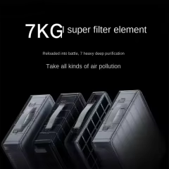 Xiaomi Mijia All-Round Air Purifier Ultra Heavy Deep Purification Filter Cn Version AC-M26-SC