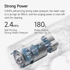 Xiaomi Mijia Wireless High Pressure Car Washer 2000mah 180l/h Large Amount of Water Fully Charged Time 1.3h Car Washer Gun