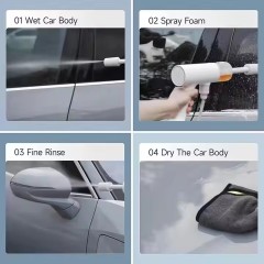 Xiaomi Mijia Wireless High Pressure Car Washer 2000mah 180l/h Large Amount of Water Fully Charged Time 1.3h Car Washer Gun