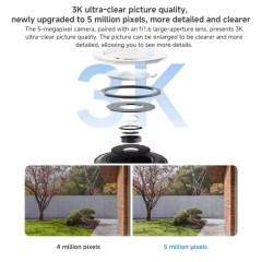 Mijia Outdoor Camera CW500 3K Ultra HD Quality Dual-band WiFi6 A1 Detection Security Chip MJSXJ07HL