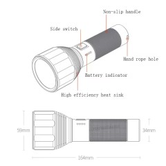 NexTool Rechargeable Flashlight 2000lm 380m 5 Modes IPX7 Waterproof LED Light Type-C Torch for Camping