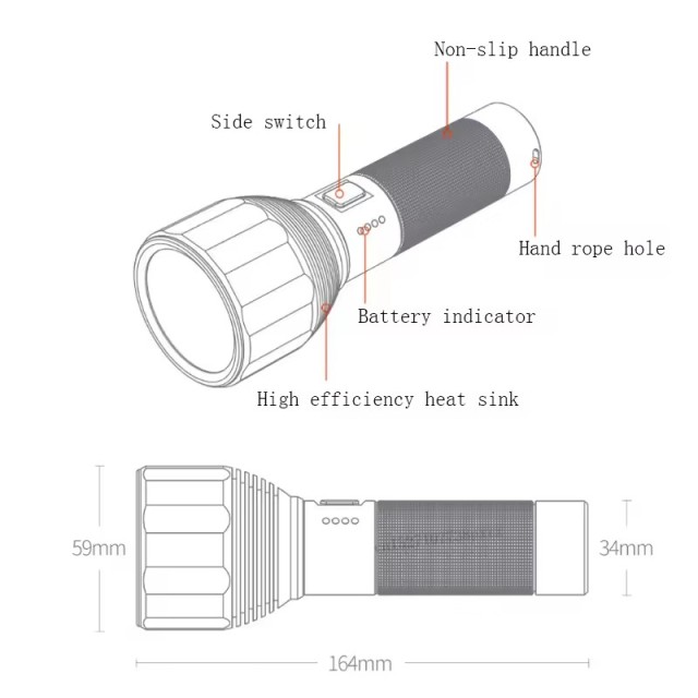 NexTool Rechargeable Flashlight 2000lm 380m 5 Modes IPX7 Waterproof LED Light Type-C Torch for Camping