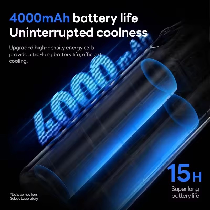 2025 Unique 100 Speed Rechargeable Mini Cooling Fan Portable LED High -Speed Turbo Handheld Fan SOLOVE