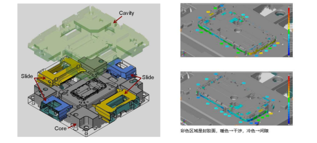 ZEISS T-SCAN 20 Laser 3D Scanner,Universal testing machine,Tensile tester,Climate test Chamber,test Chamber,Thermal Shock Chamber,PW Instruments