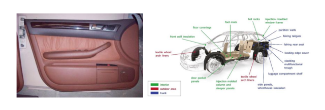 ZEISS T-SCAN 20 Laser 3D Scanner,Universal testing machine,Tensile tester,Climate test Chamber,test Chamber,Thermal Shock Chamber,PW Instruments
