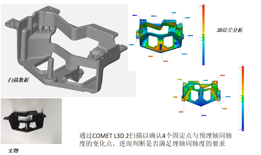 Zeiss Comet 3D Scanner,Universal testing machine,Tensile tester,Climate test Chamber,test Chamber,Thermal Shock Chamber,PW Instruments