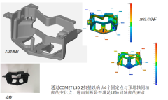 Zeiss Comet 3D Scanner,Universal testing machine,Tensile tester,Climate test Chamber,test Chamber,Thermal Shock Chamber,PW Instruments