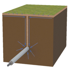 Hydrowick rope