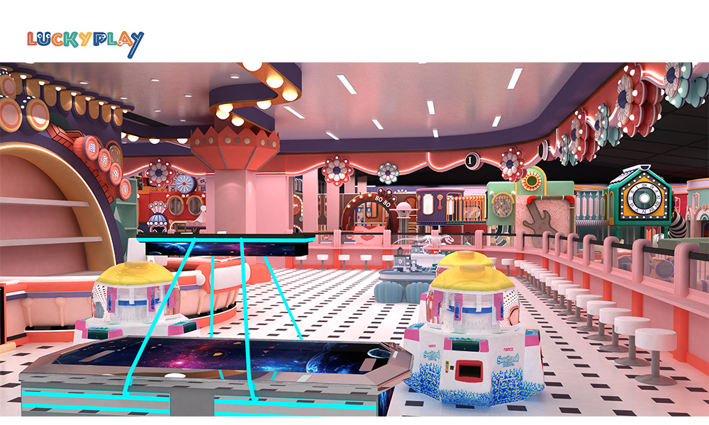 High return indoor playground equipment manufacturers direct investment opportunities