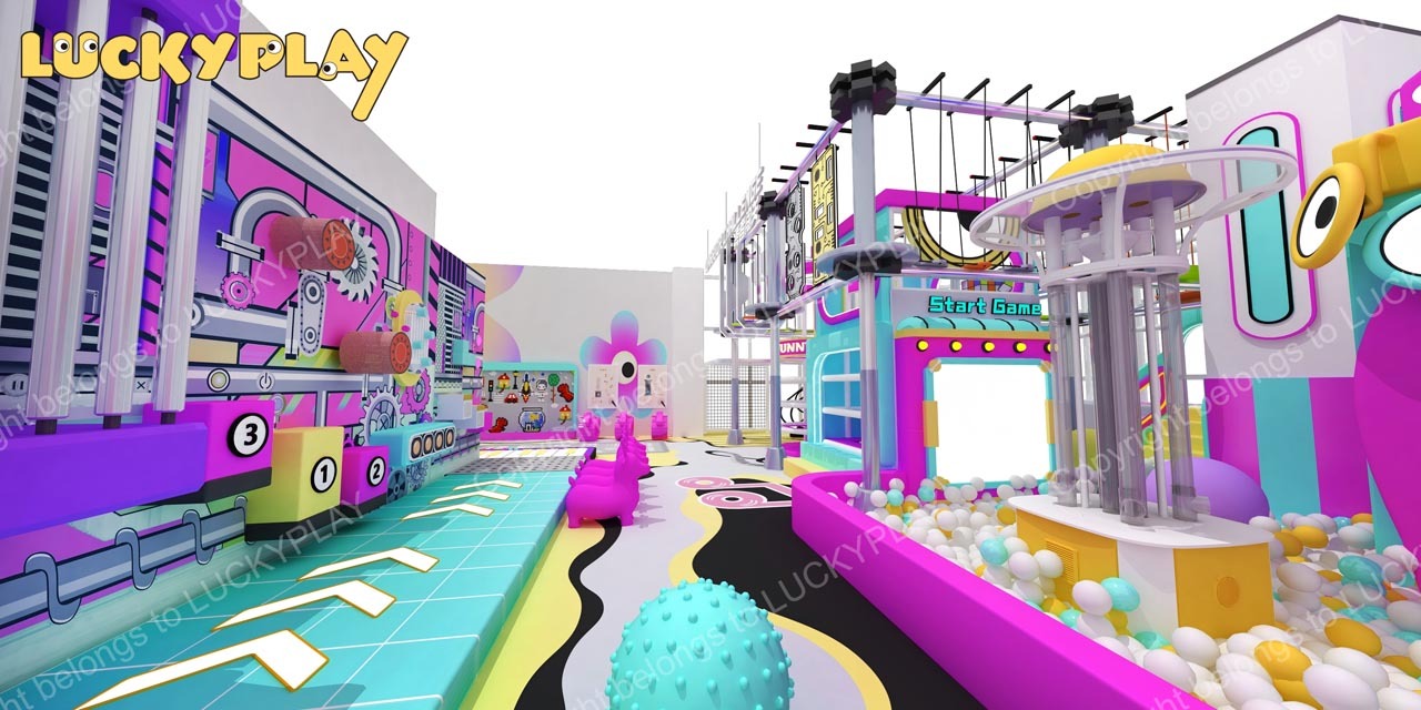 Commercial indoor playground zoning layout