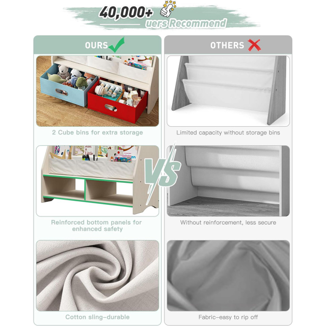 Nu-Deco Children Bookshelf MH24185