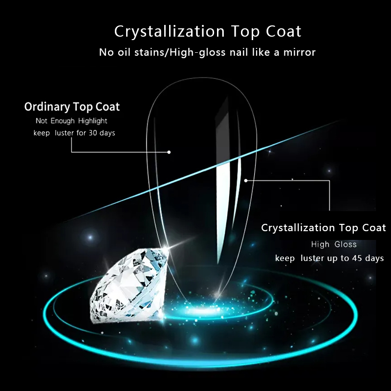Clear Crystal Top Coat Gel nails supplies salon Gel Top Coat No Wiped High Shine Customize Logo Uv Nail Gel Polish