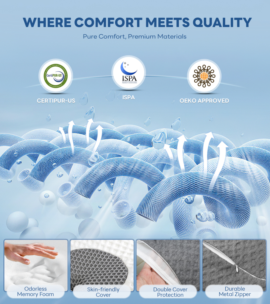 No More Aches Neck Pillow for Pain Relief, Adjustable Cervical Pillow for Neck Support with Armrest, Odorless Ergonomic Memory Foam Pillows,Orthopedic Bed Pillow for Side Back Stomach Sleeping
