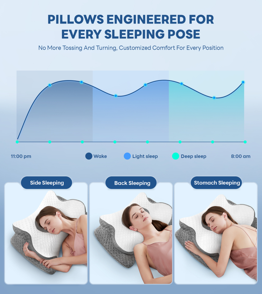 No More Aches Neck Pillow for Pain Relief, Adjustable Cervical Pillow for Neck Support with Armrest, Odorless Ergonomic Memory Foam Pillows,Orthopedic Bed Pillow for Side Back Stomach Sleeping