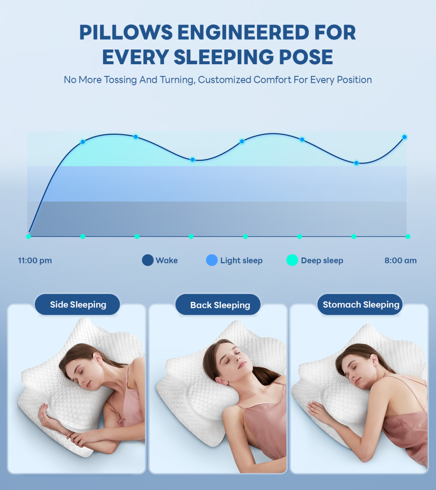 No More Aches Neck Pillow for Pain Relief, Adjustable Cervical Pillow for Neck Support with Armrest, Odorless Ergonomic Memory Foam Pillows,Orthopedic Bed Pillow for Side Back Stomach Sleeping
