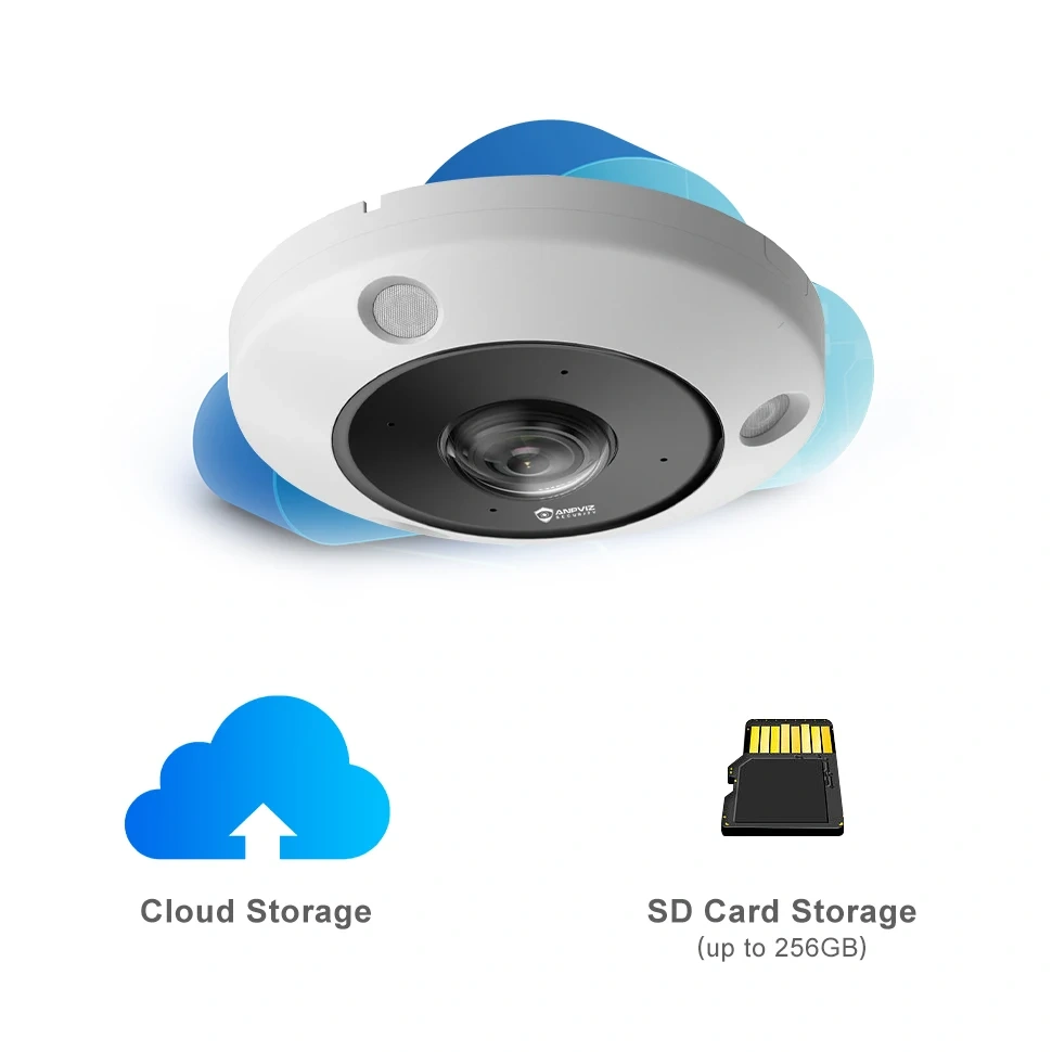 HK OEM 6MP 360 degree Fisheye POE lP Camera Human&Motion Detection VCA 130dB WDR H.265+ Two ways audio IR distance 15m